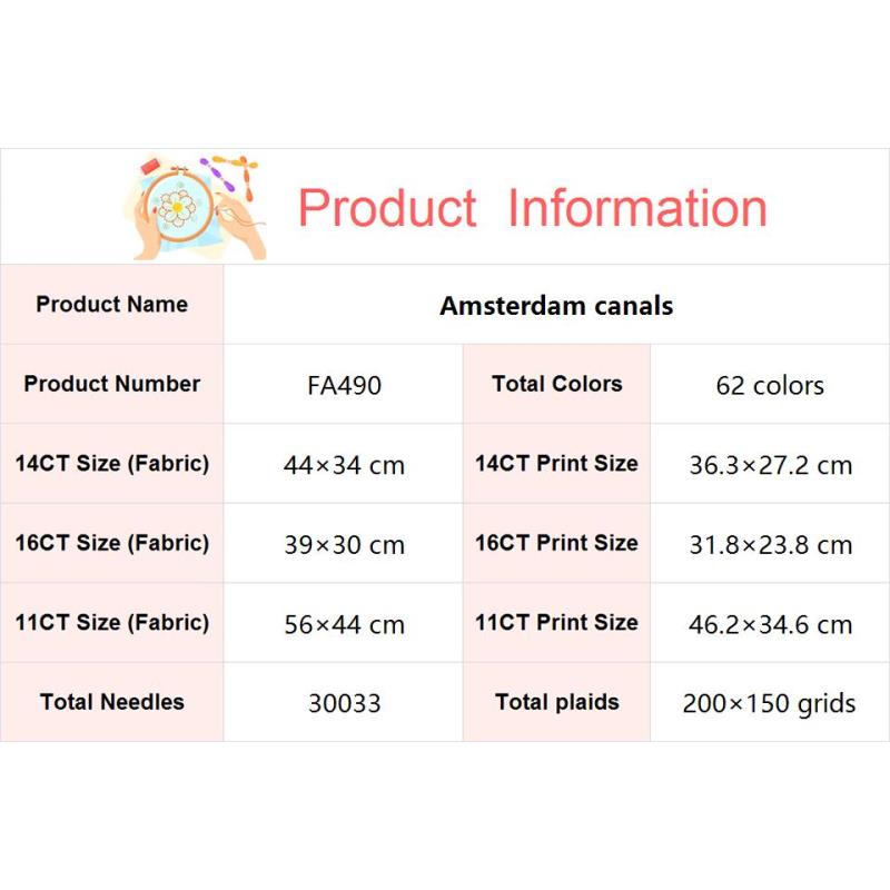 Amsterdam Canals Scenic Patter - Textile Sewing Patterns incelemesi ve fiyatı