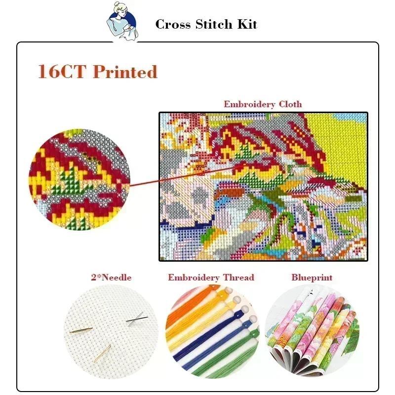 Joy Sunday Cross Stitch Kits F - Textile Sewing Patterns incelemesi ve fiyatı