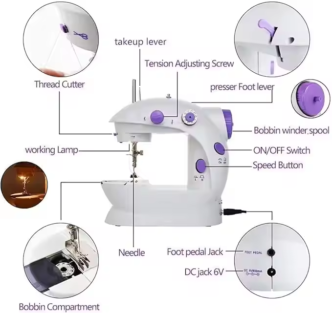 Mini Electric Domestic Home Us - Textile Sewing Machine Price incelemesi ve fiyatı