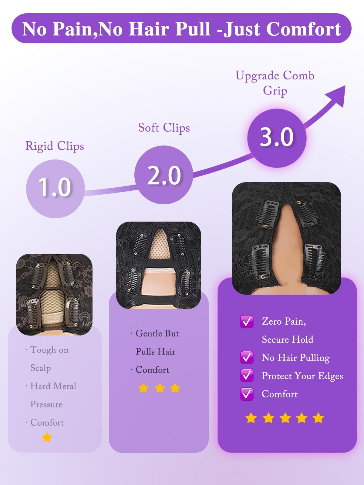 V Part Wigs Human Hair Body Wa - Sewing V incelemesi ve fiyatı